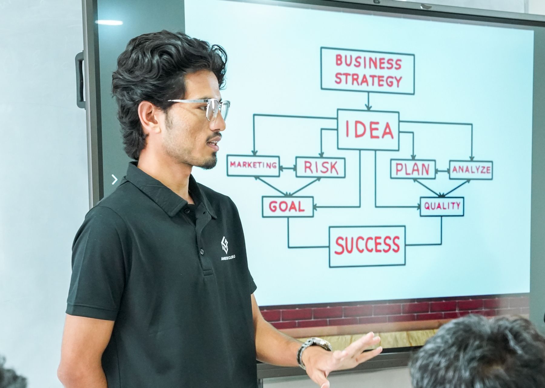 BBA Program